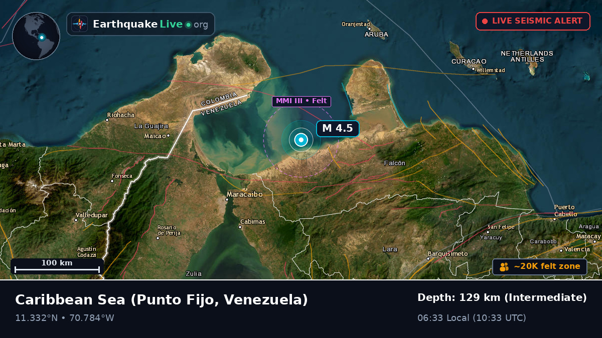 Caribbean Sea (Venezuela)