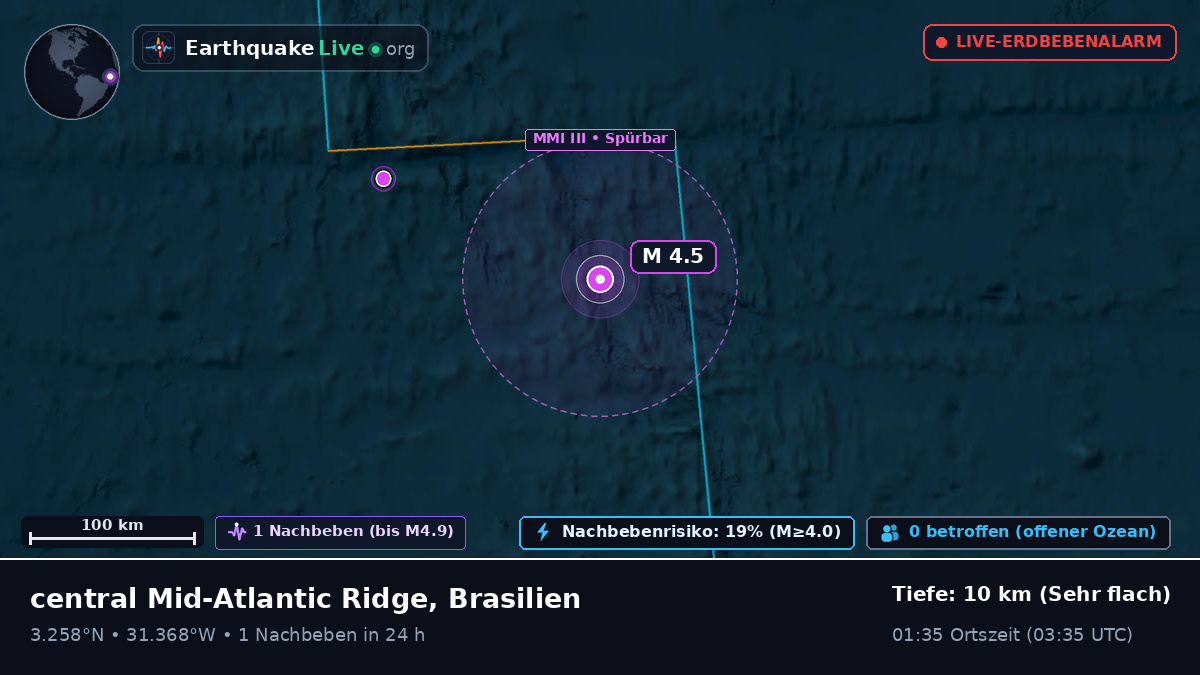 Nordatlantik (Brasilien)