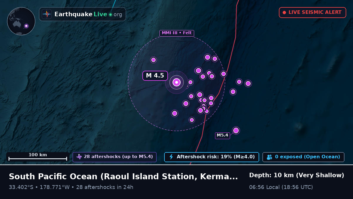 South Pacific Ocean (Kermadec Islands)