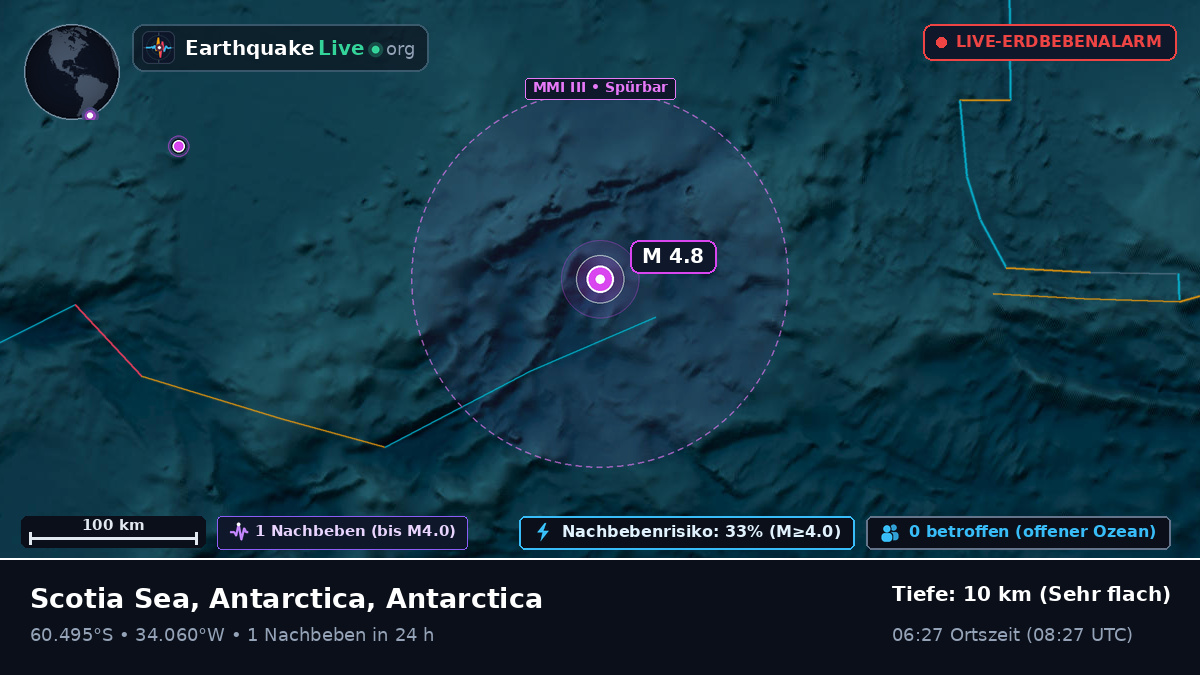 Südlicher Ozean (Antarctica)