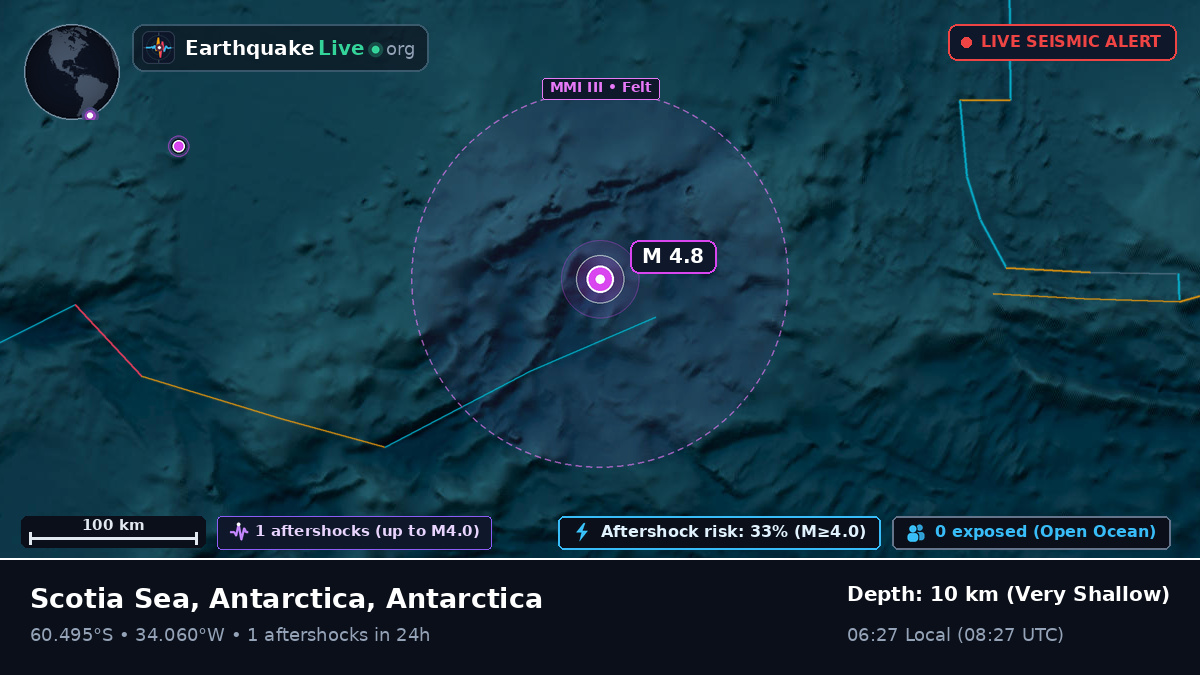 Southern Ocean (Antarctica)