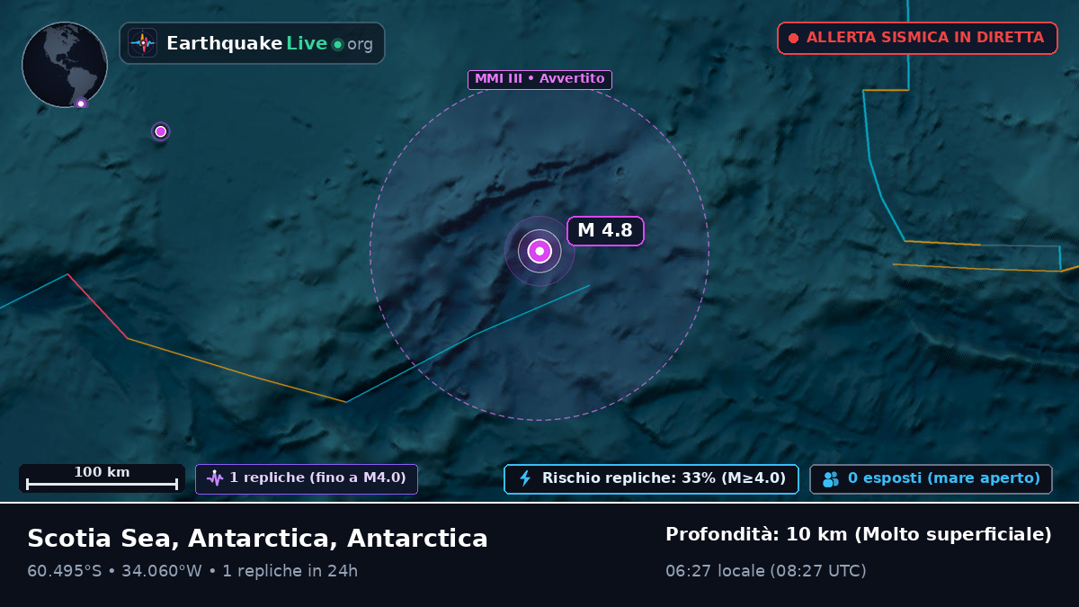 Oceano Antartico (Antarctica)