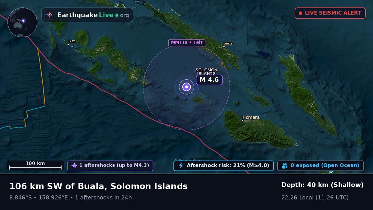Solomon Sea (Solomon Islands)