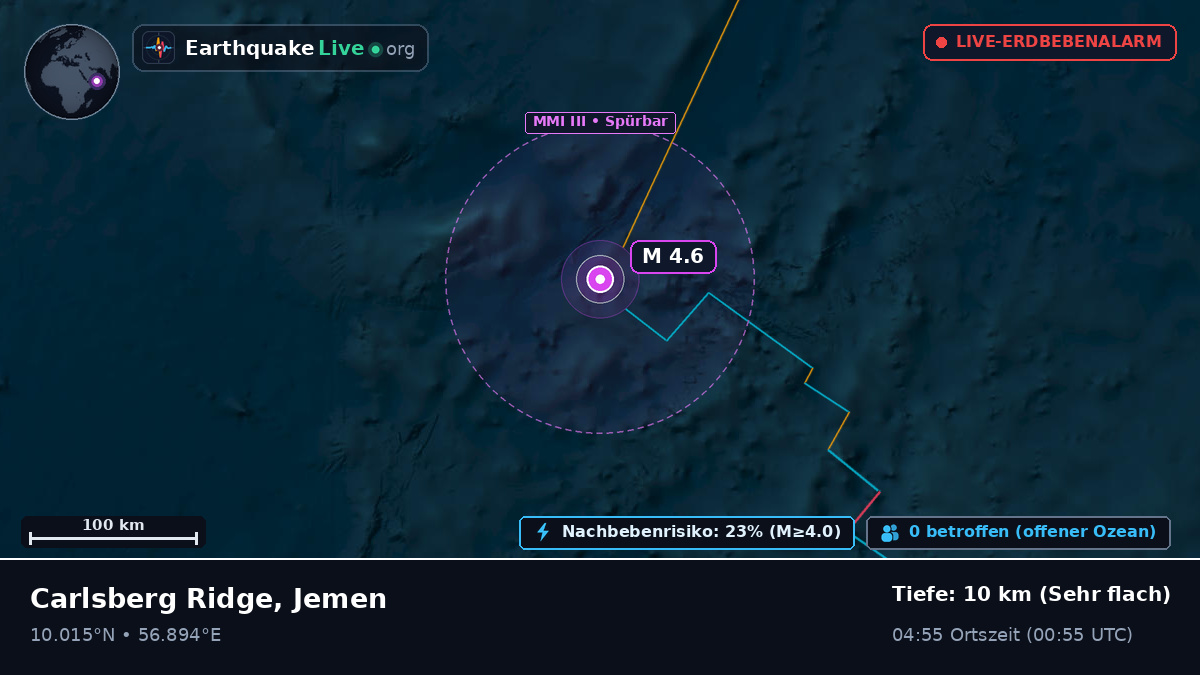Indischer Ozean (Jemen)