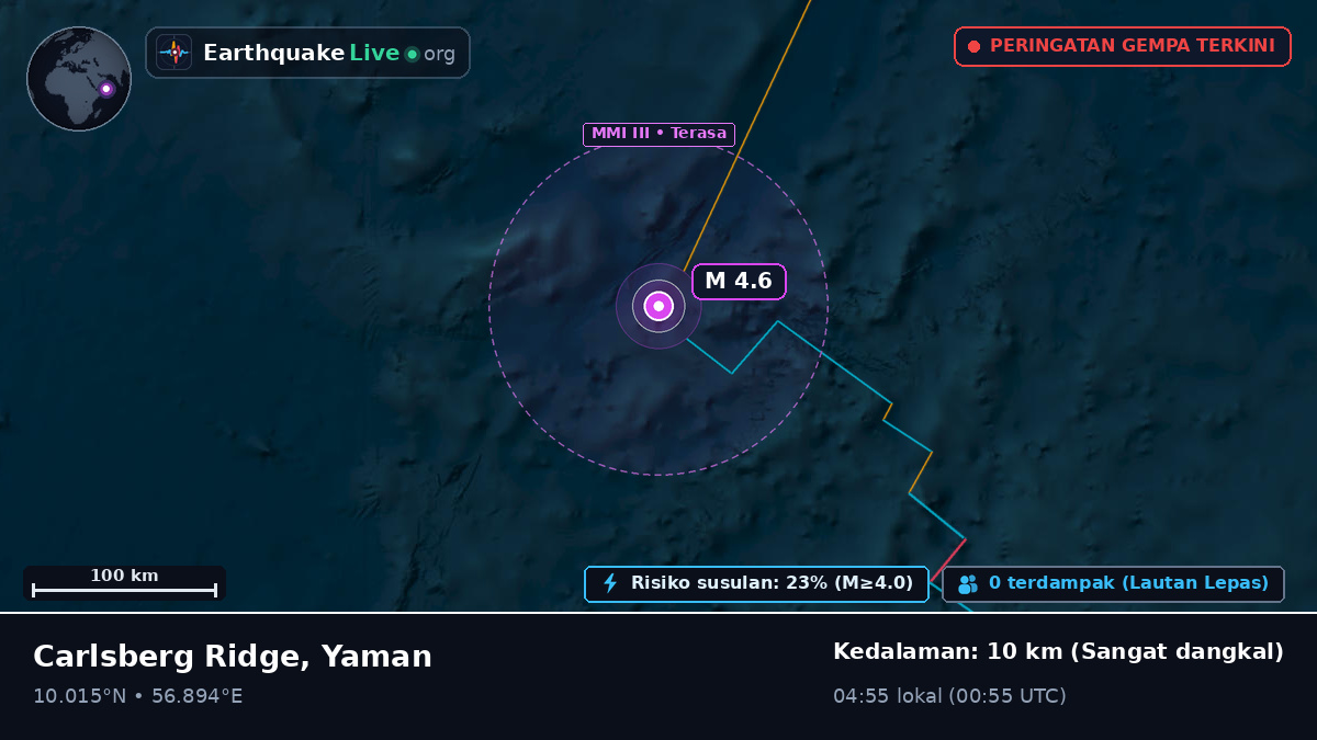 Samudra Hindia (Yaman)