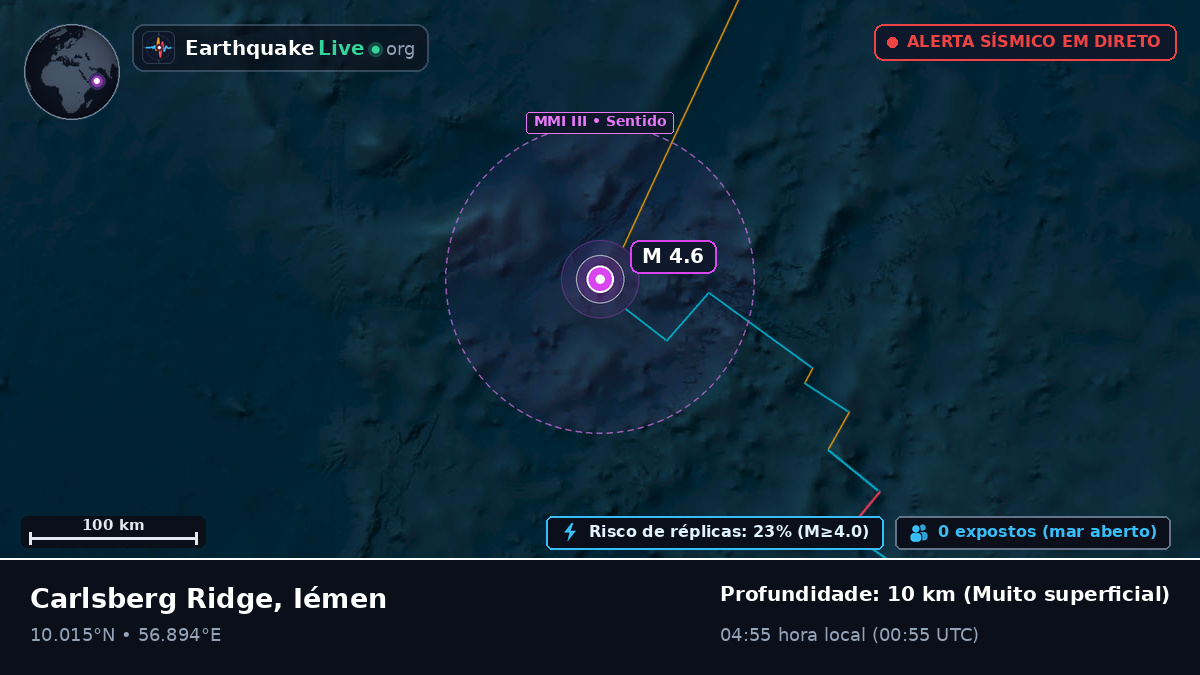 Oceano Índico (Iémen)