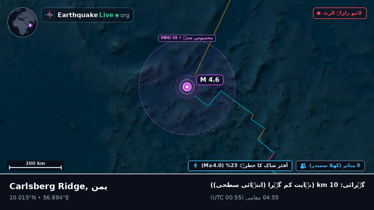 بحر ہند (یمن)