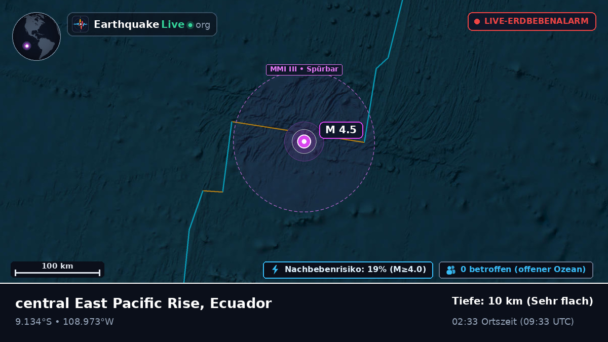 Südpazifik (Ecuador)