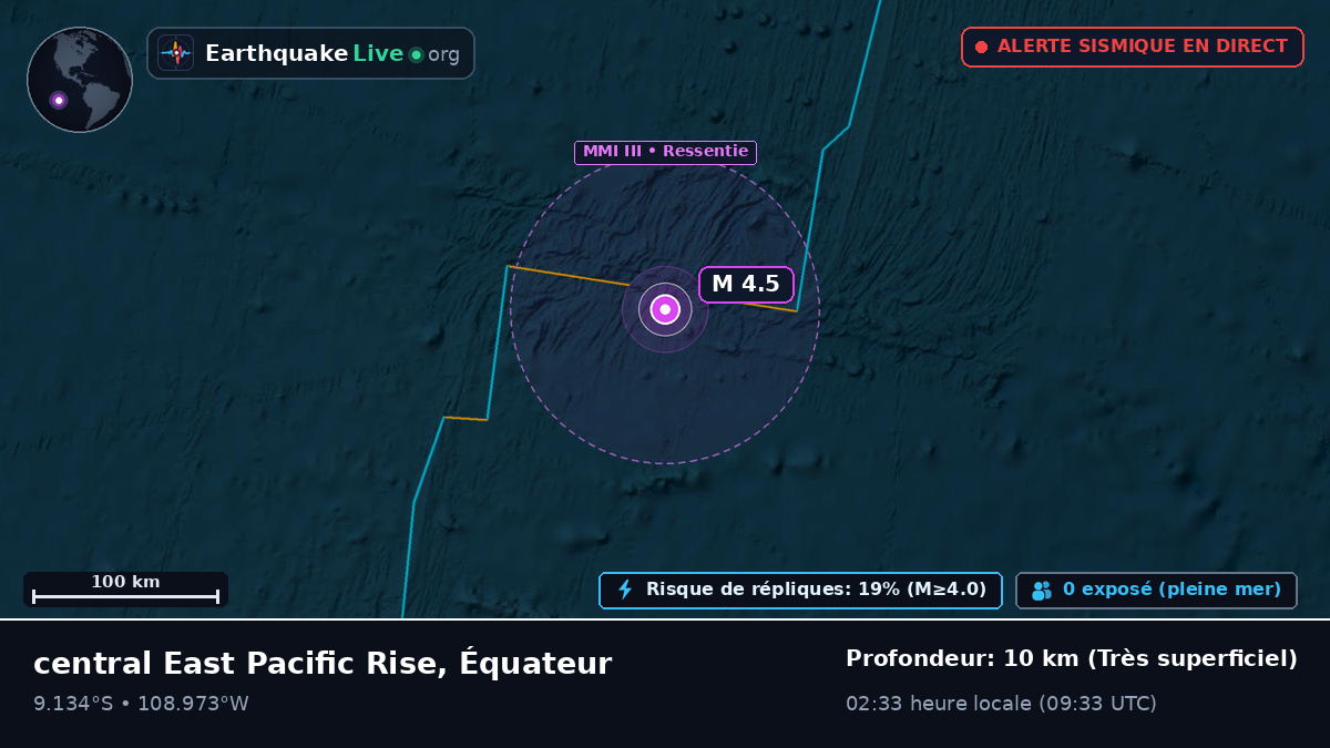 Océan Pacifique Sud (Équateur)