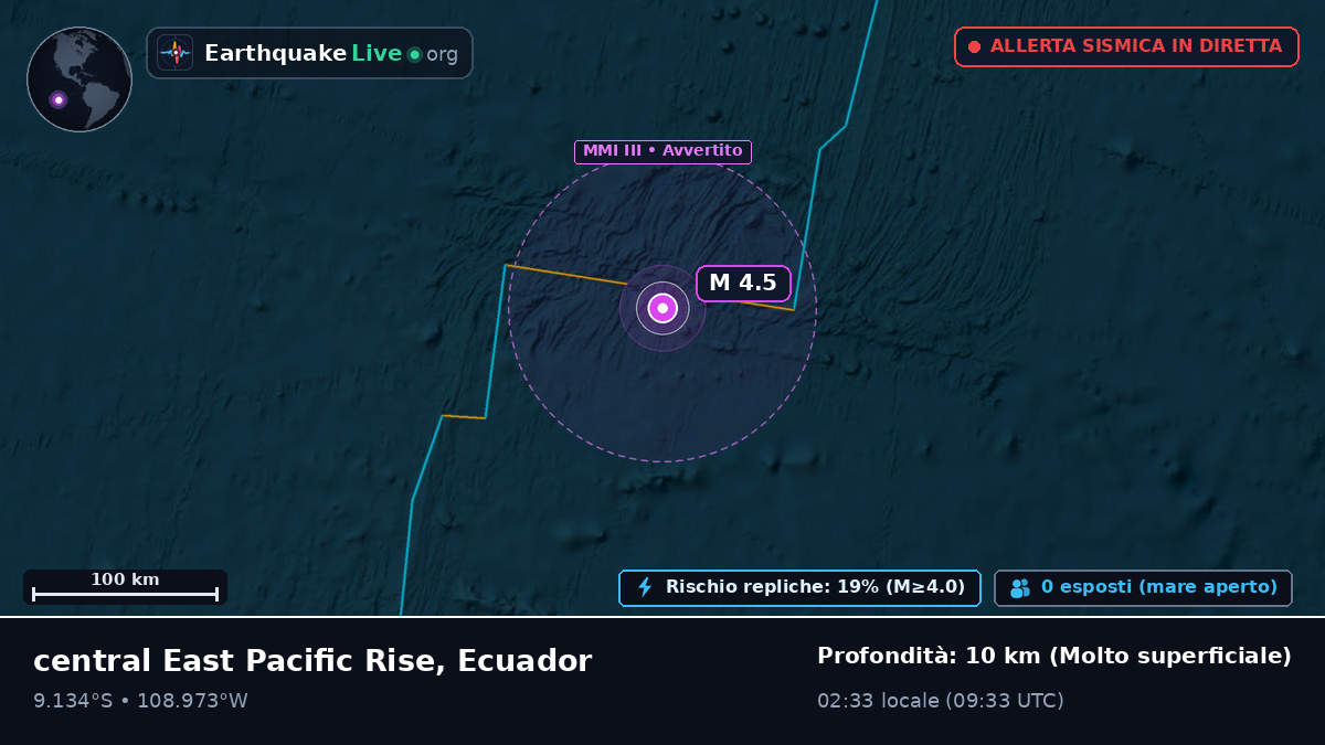 Oceano Pacifico meridionale (Ecuador)