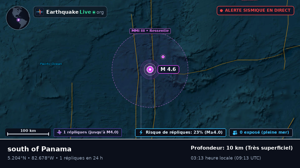 Océan Atlantique Nord (Panama)