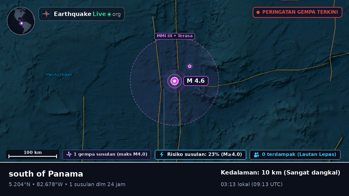 Samudra Atlantik Utara (Panama)