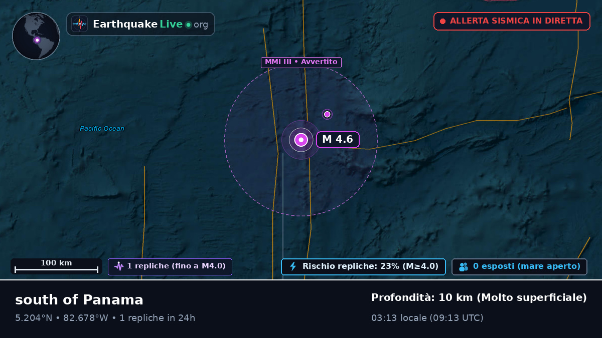 Oceano Atlantico settentrionale (Panama)
