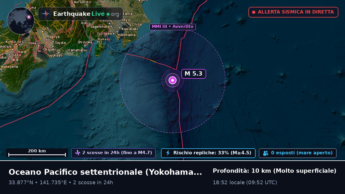 Oceano Pacifico settentrionale (Giappone)