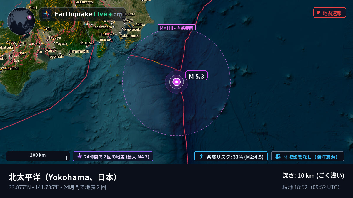 北太平洋 (日本)