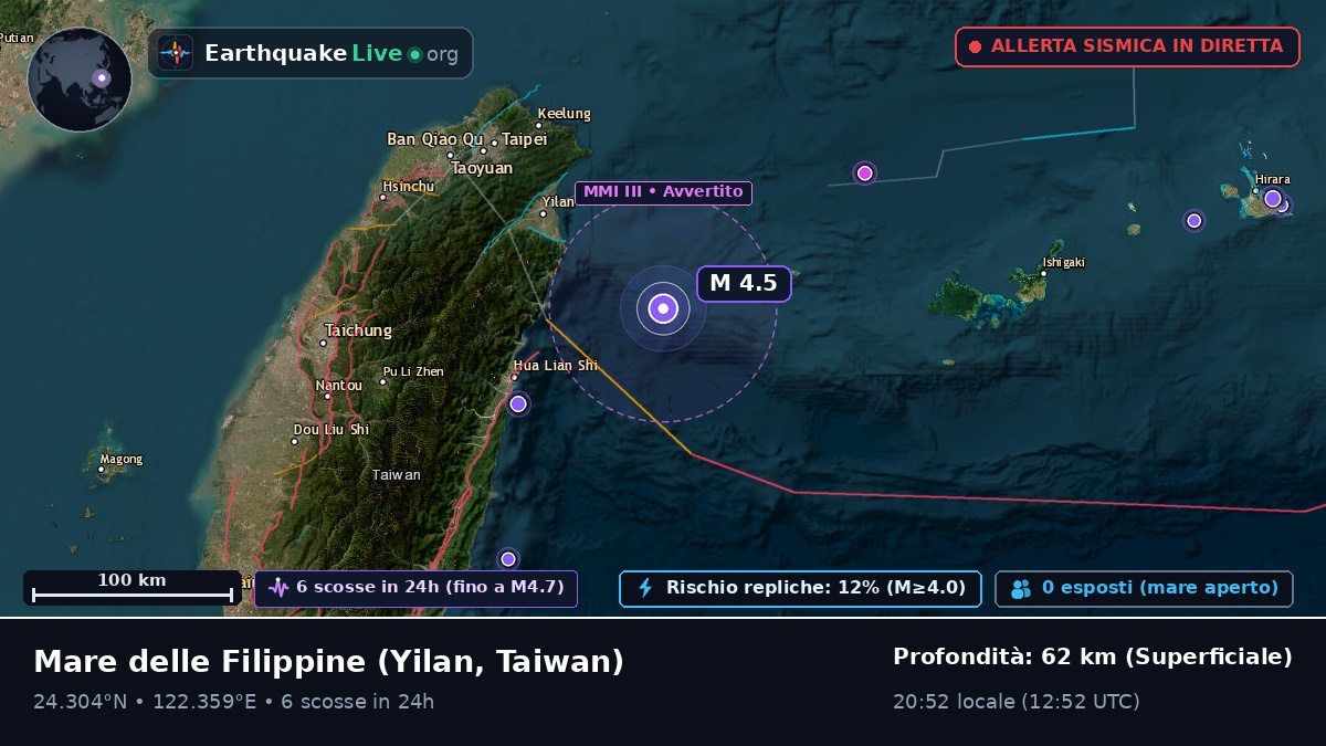 Mare delle Filippine (Taiwan)