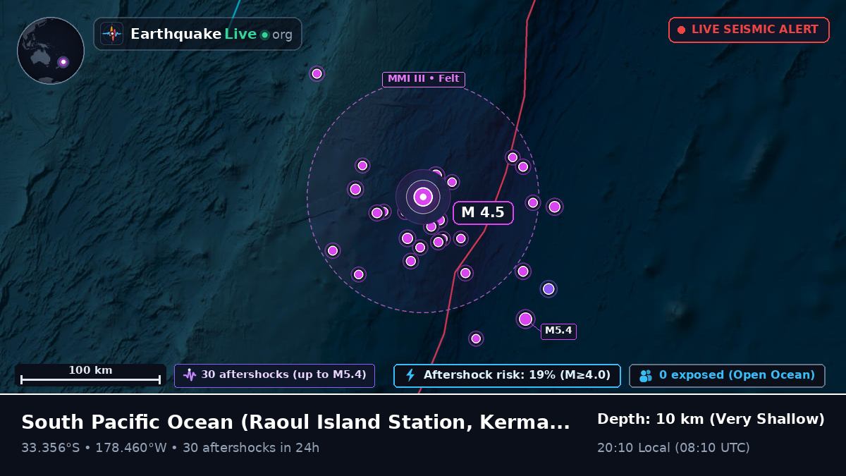 South Pacific Ocean (Kermadec Islands)
