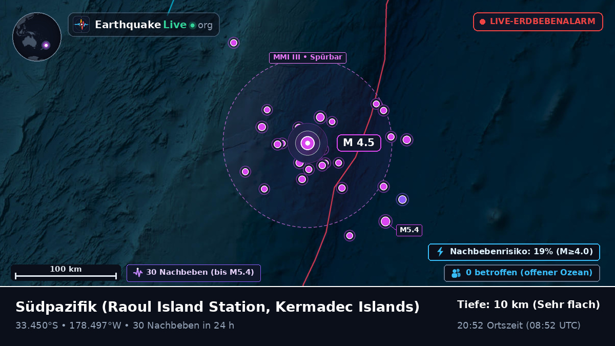 Südpazifik (Kermadec Islands)