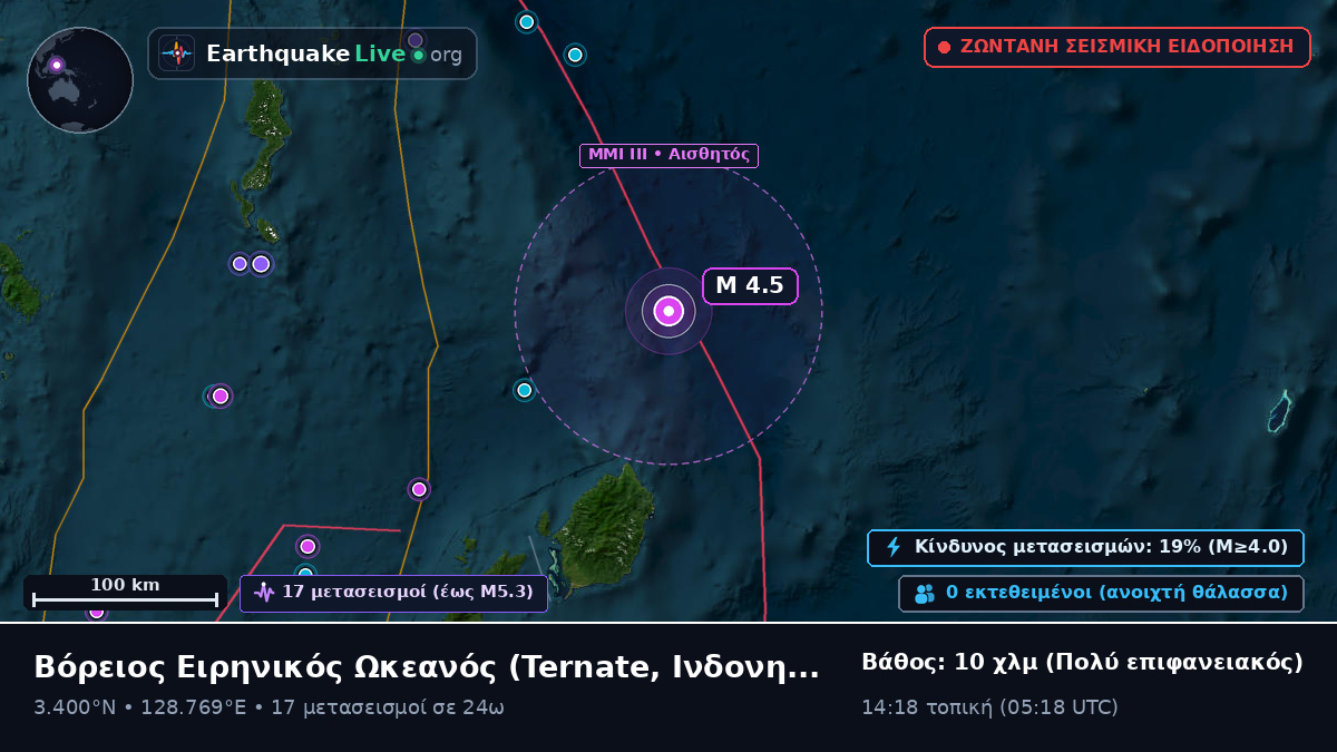 Βόρειος Ειρηνικός Ωκεανός (Ινδονησία)
