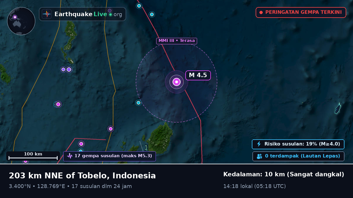 Samudra Pasifik Utara (Indonesia)
