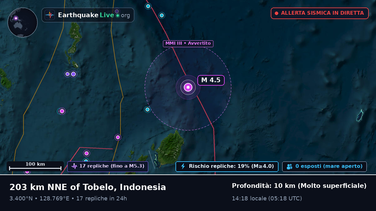 Oceano Pacifico settentrionale (Indonesia)