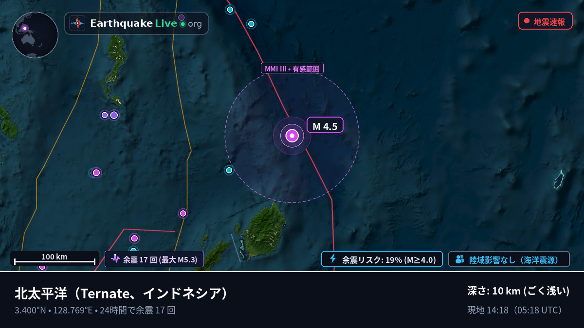 北太平洋 (インドネシア)