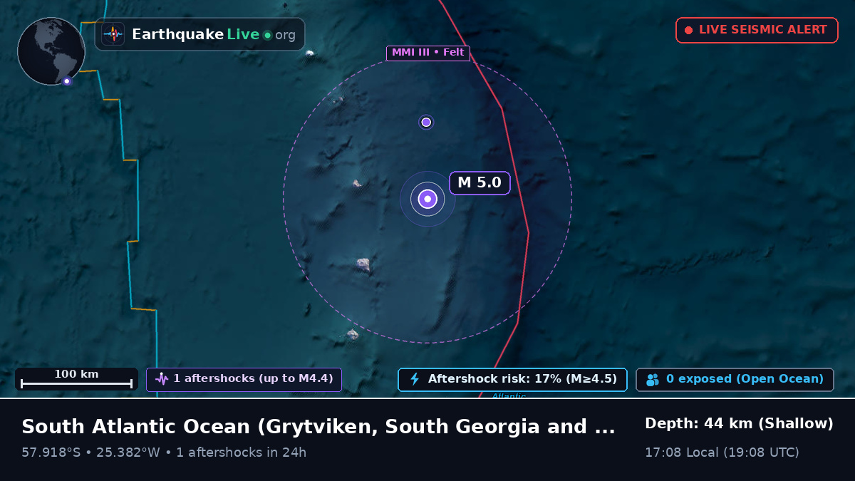 South Atlantic Ocean (South Georgia and the Islands)