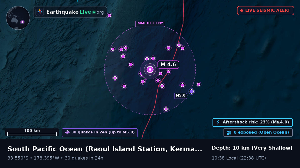 South Pacific Ocean (Kermadec Islands)