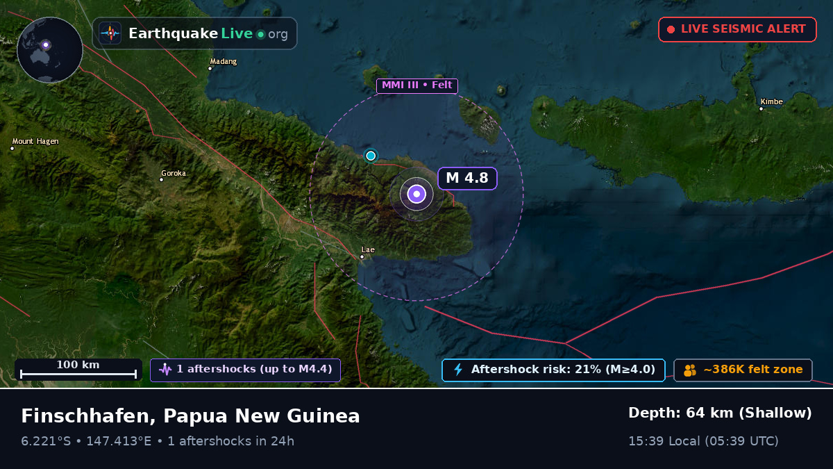 Morobe, Papua New Guinea