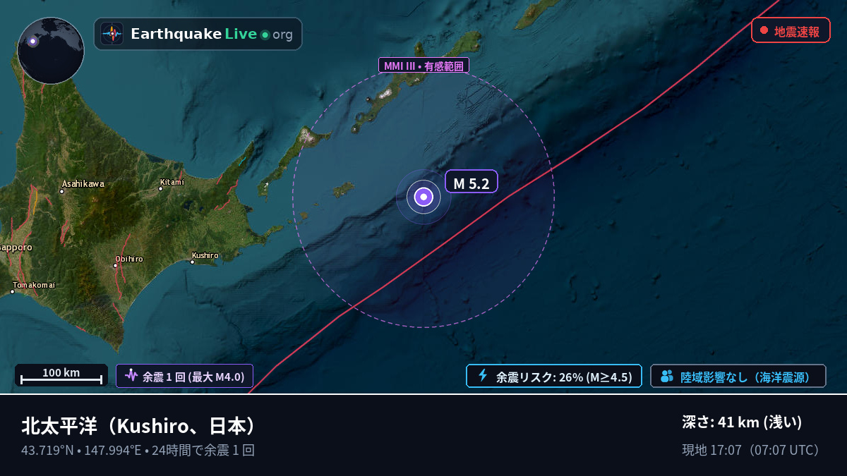 北太平洋 (日本)
