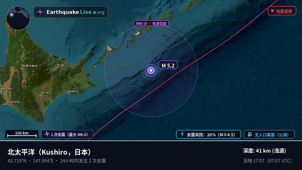 北太平洋 (日本)