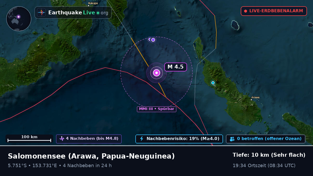 Salomonensee (Papua-Neuguinea)
