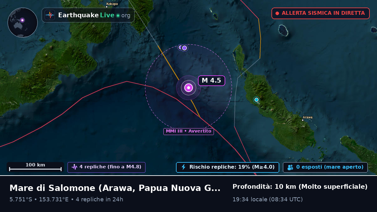 Mare di Salomone (Papua Nuova Guinea)