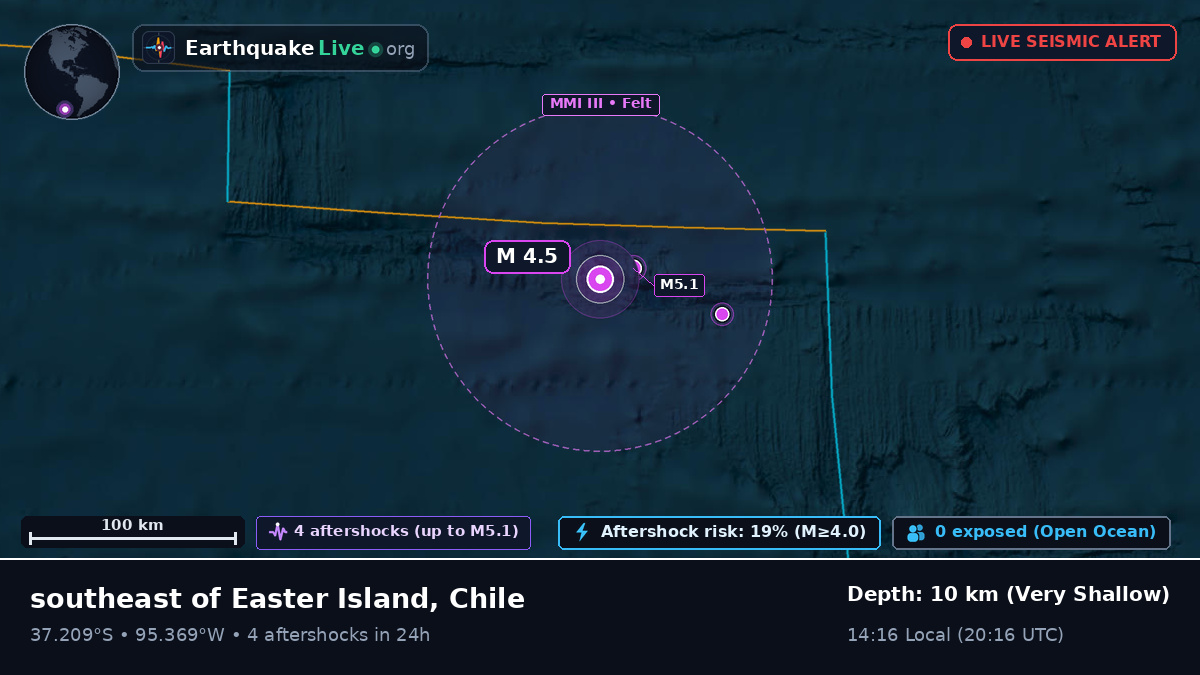 South Pacific Ocean (Chile)