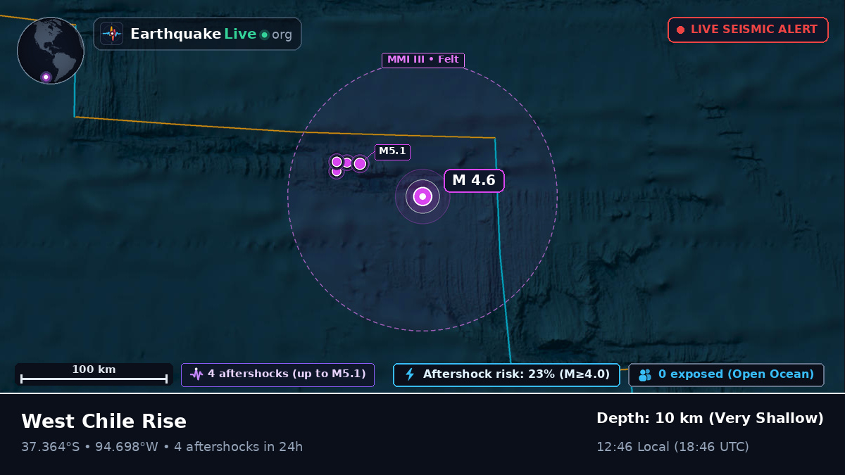 South Pacific Ocean (Chile)