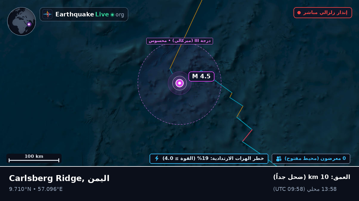 المحيط الهندي (اليمن)