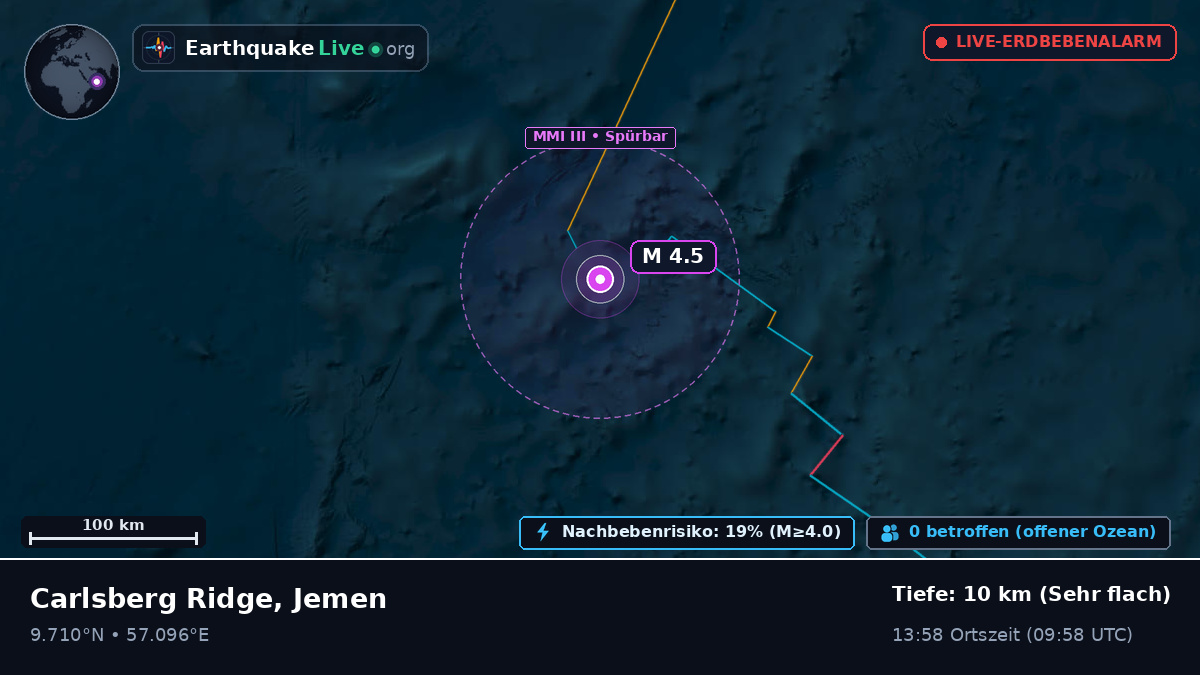 Indischer Ozean (Jemen)