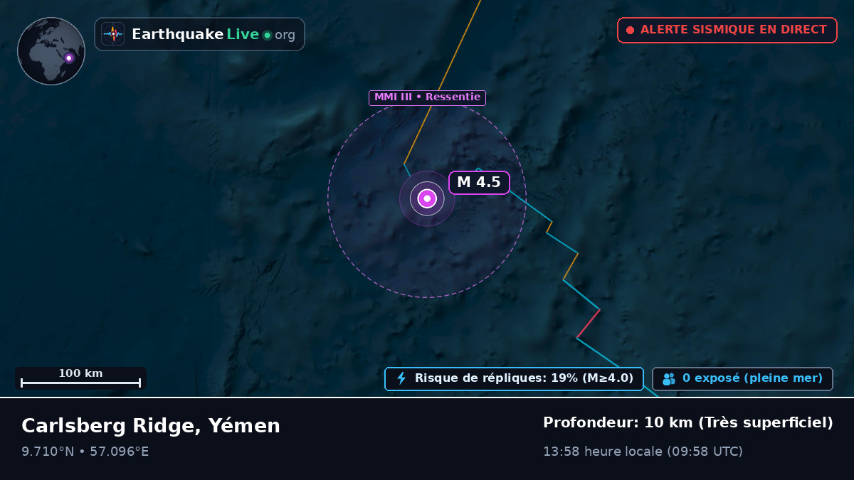 Océan Indien (Yémen)