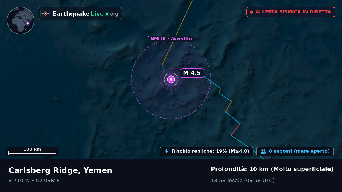 Oceano Indiano (Yemen)
