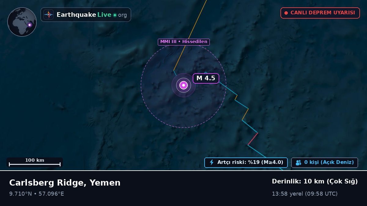 Hint Okyanusu (Yemen)
