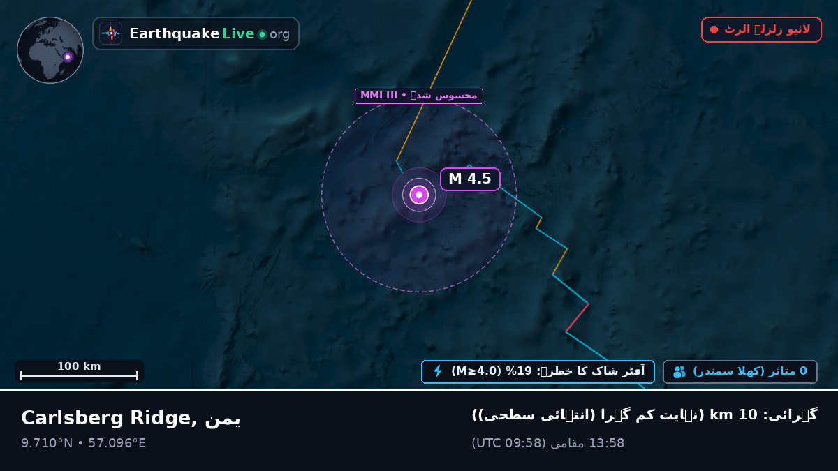 بحر ہند (یمن)