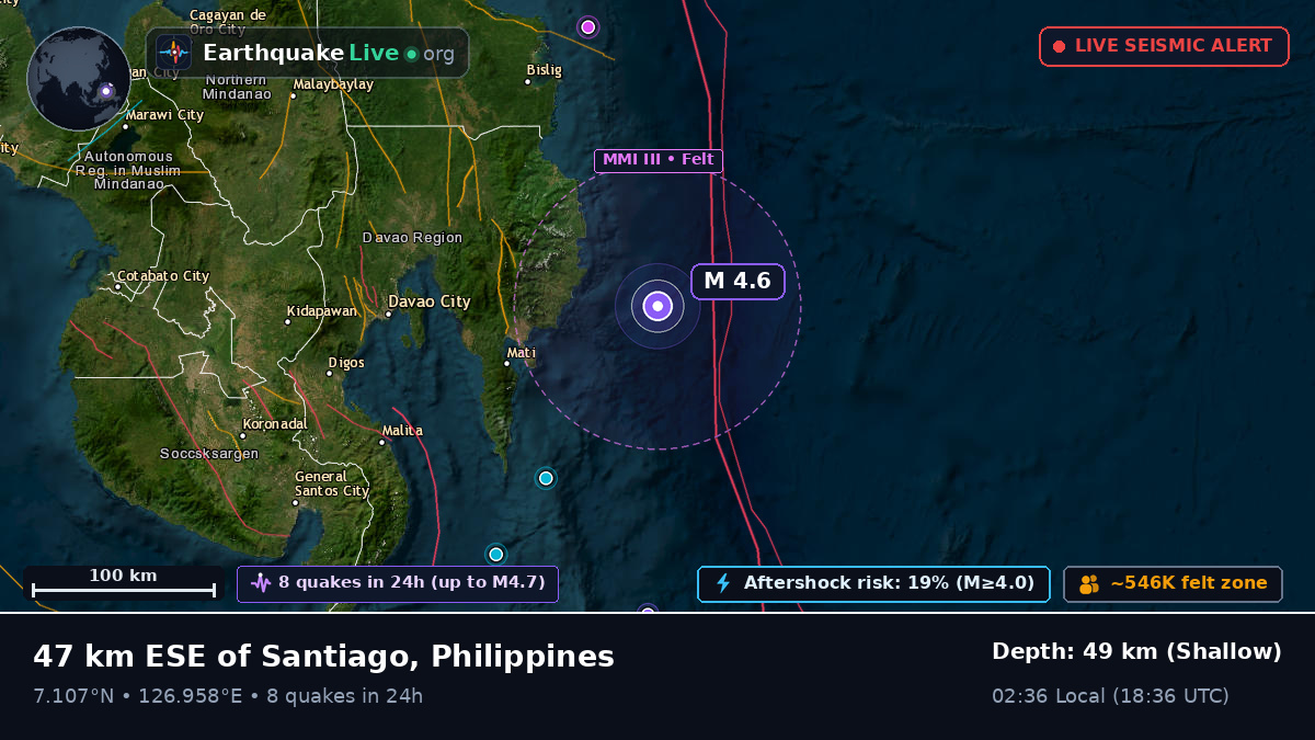 Philippine Sea (Philippines)