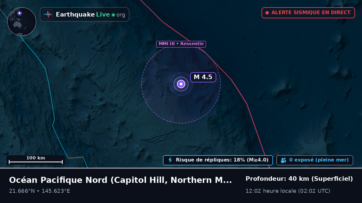 Océan Pacifique Nord (Northern Mariana Islands)