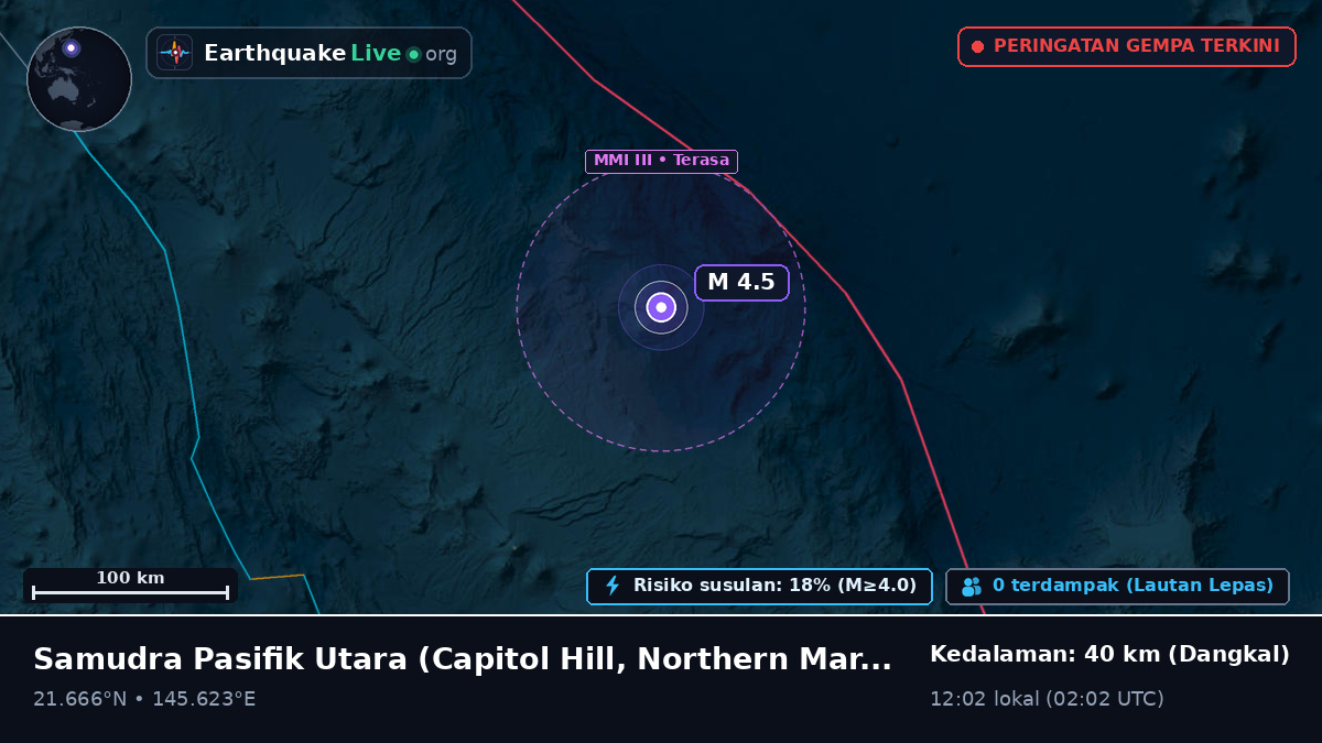 Samudra Pasifik Utara (Northern Mariana Islands)