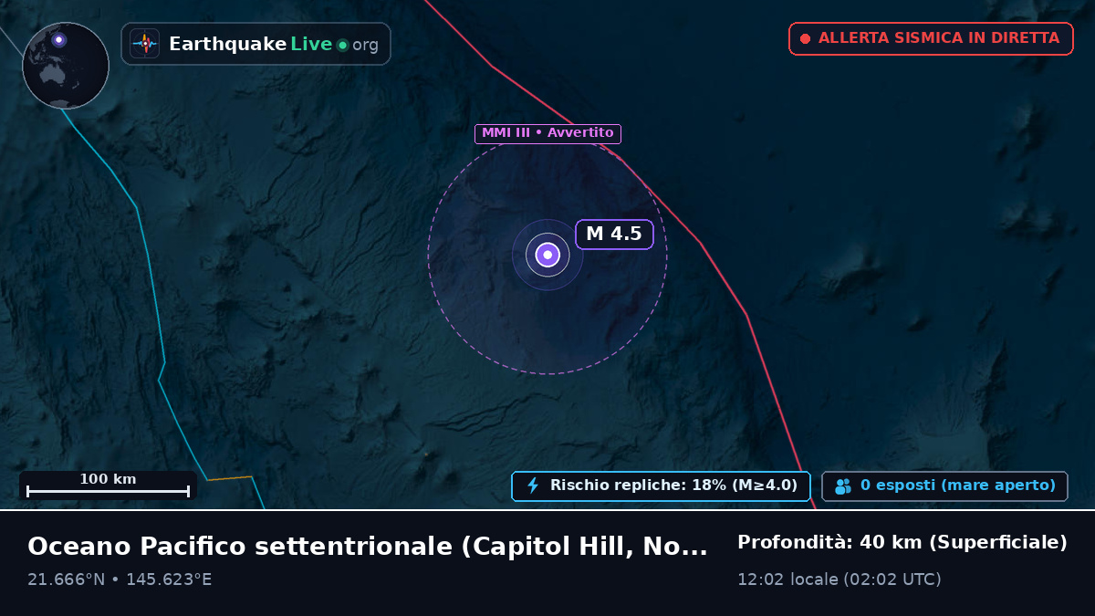 Oceano Pacifico settentrionale (Northern Mariana Islands)