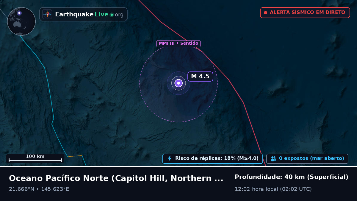 Oceano Pacífico Norte (Northern Mariana Islands)