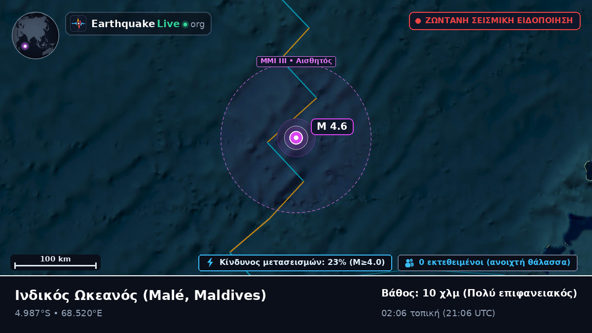 Ινδικός Ωκεανός (Maldives)