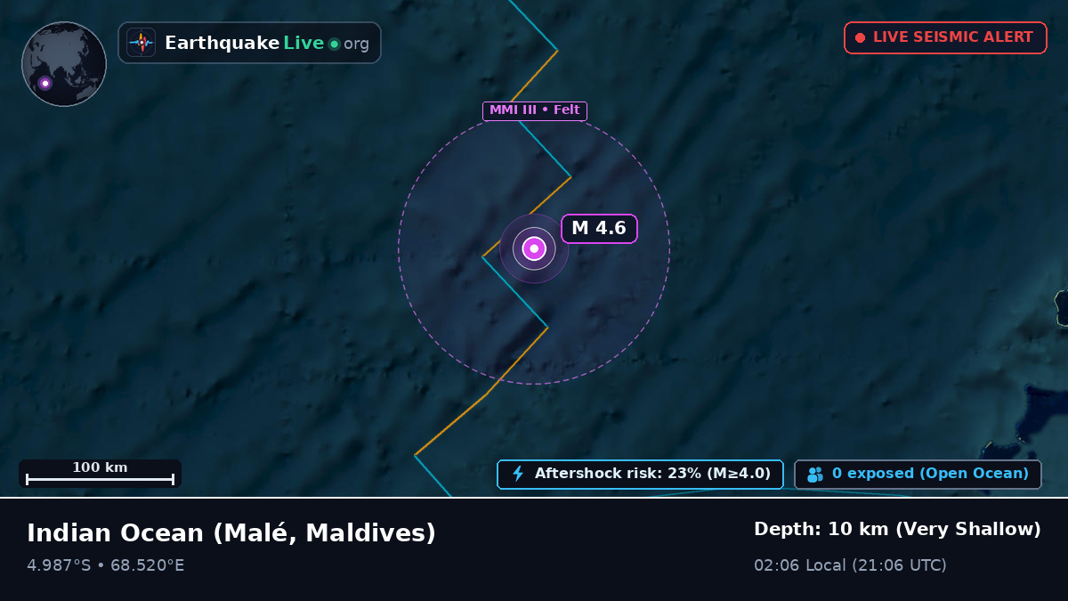 Indian Ocean (Maldives)