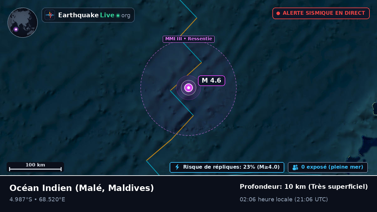 Océan Indien (Maldives)
