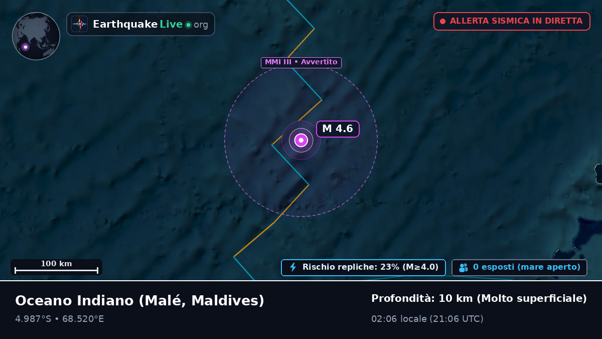 Oceano Indiano (Maldives)